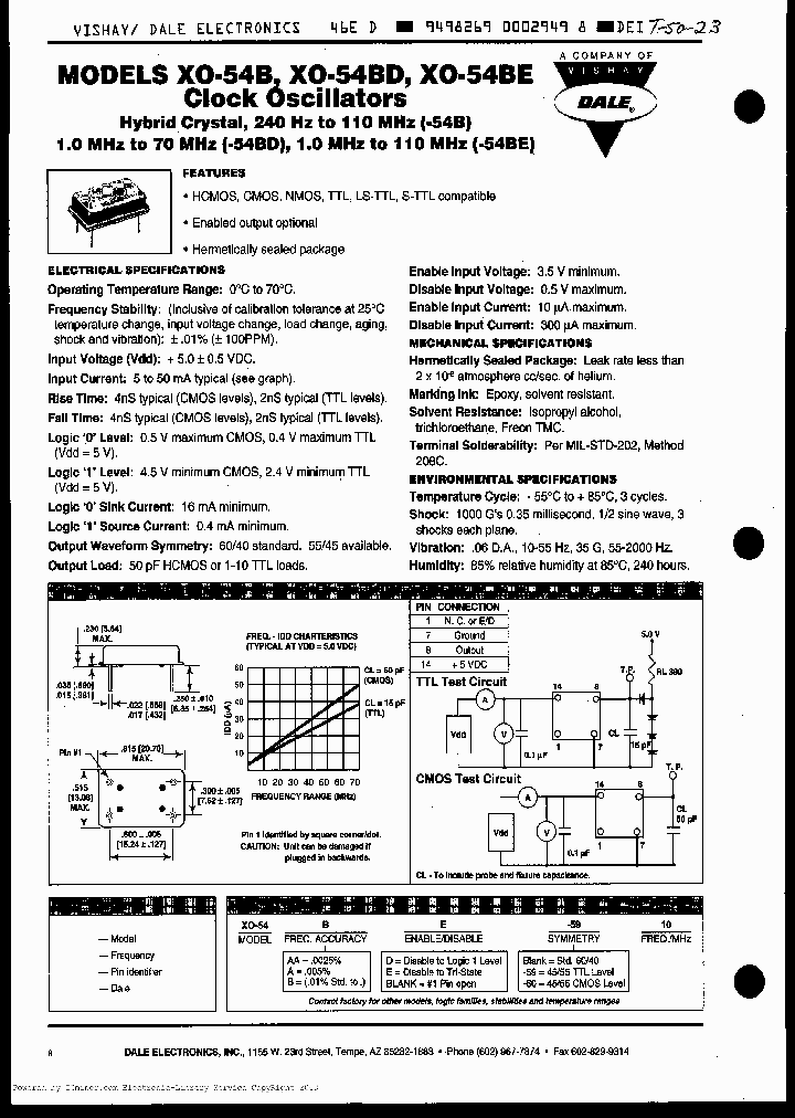 XO54BE59_5265704.PDF Datasheet