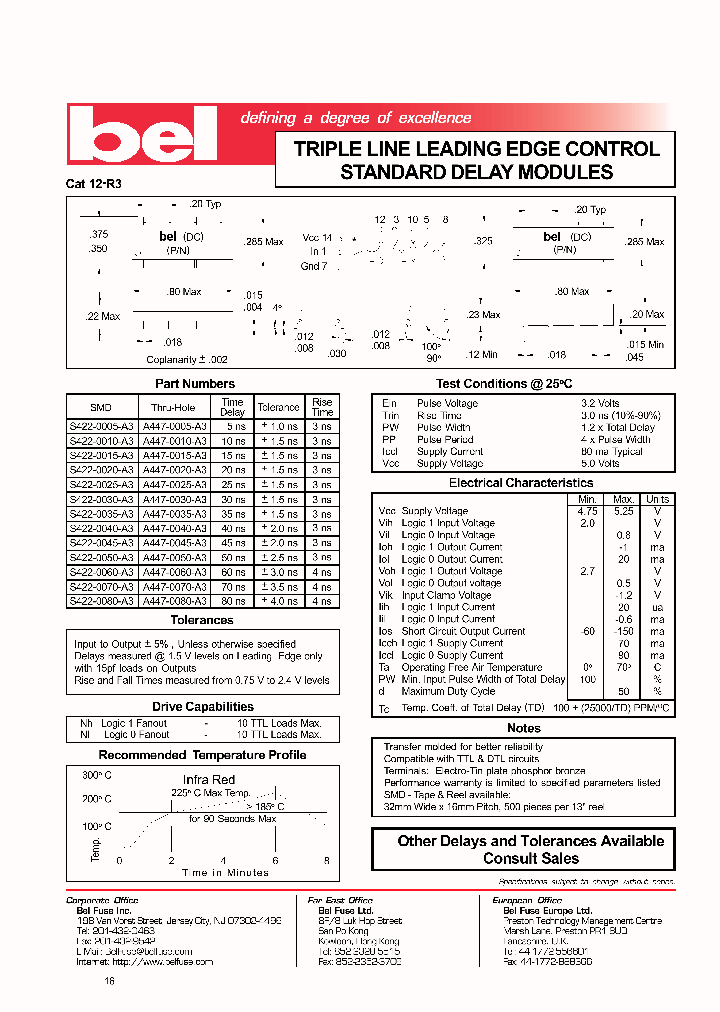 A447-0035-A3_5266489.PDF Datasheet