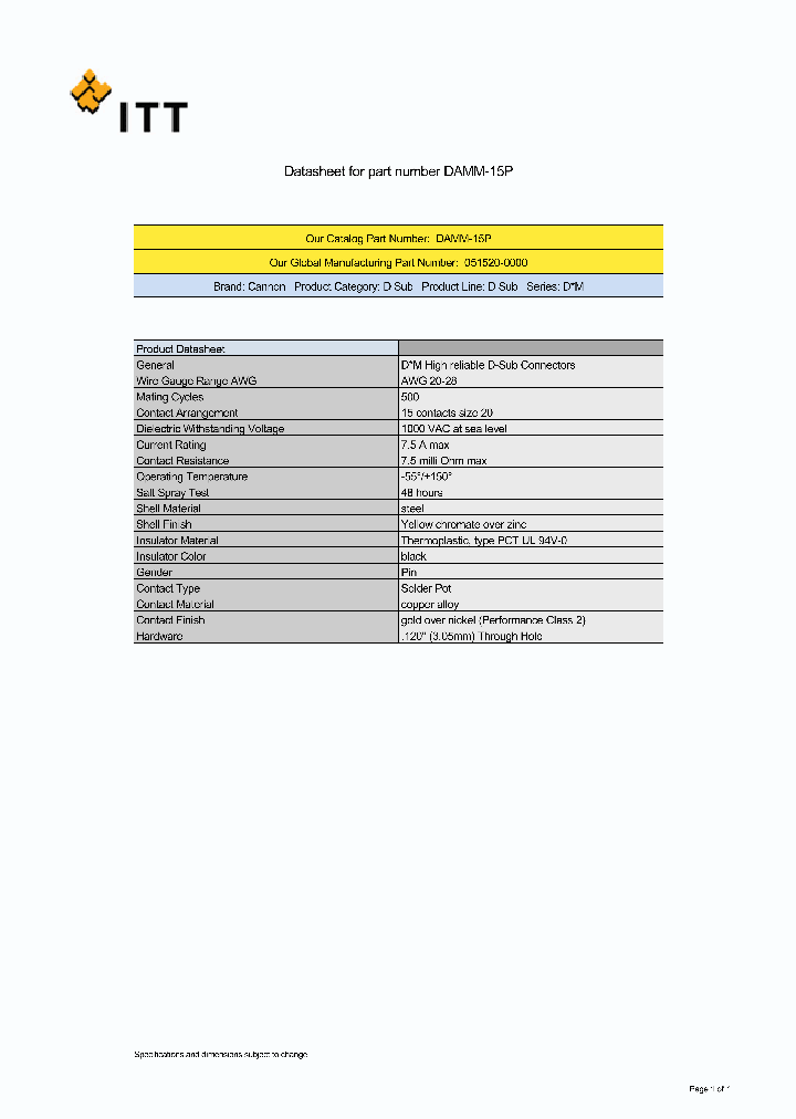 051520-0000_5268103.PDF Datasheet