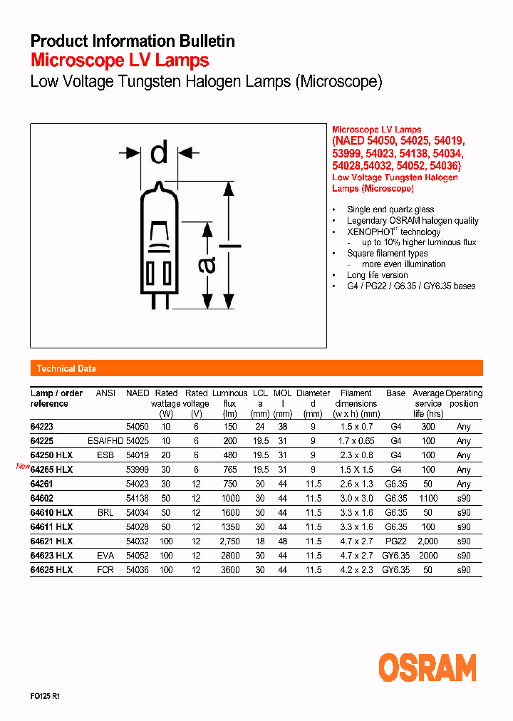64611HLX_5275564.PDF Datasheet