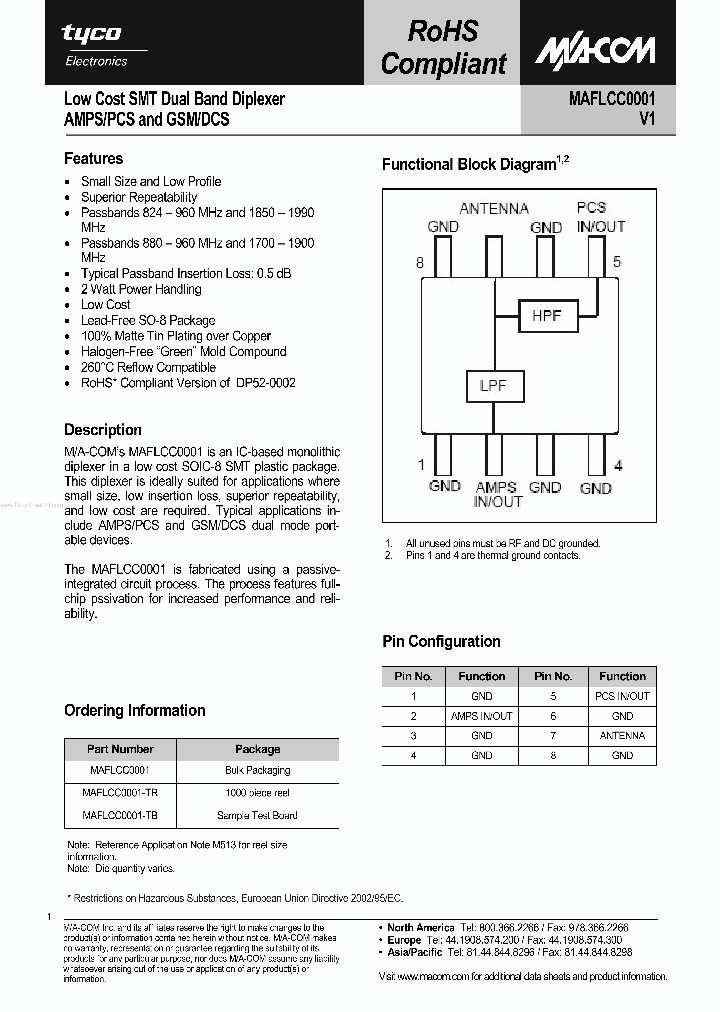 MAFLCC0001_5275547.PDF Datasheet