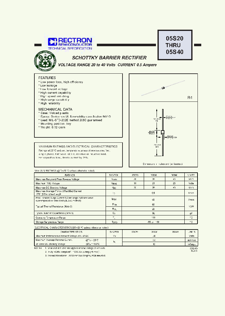 05S2012_5274862.PDF Datasheet