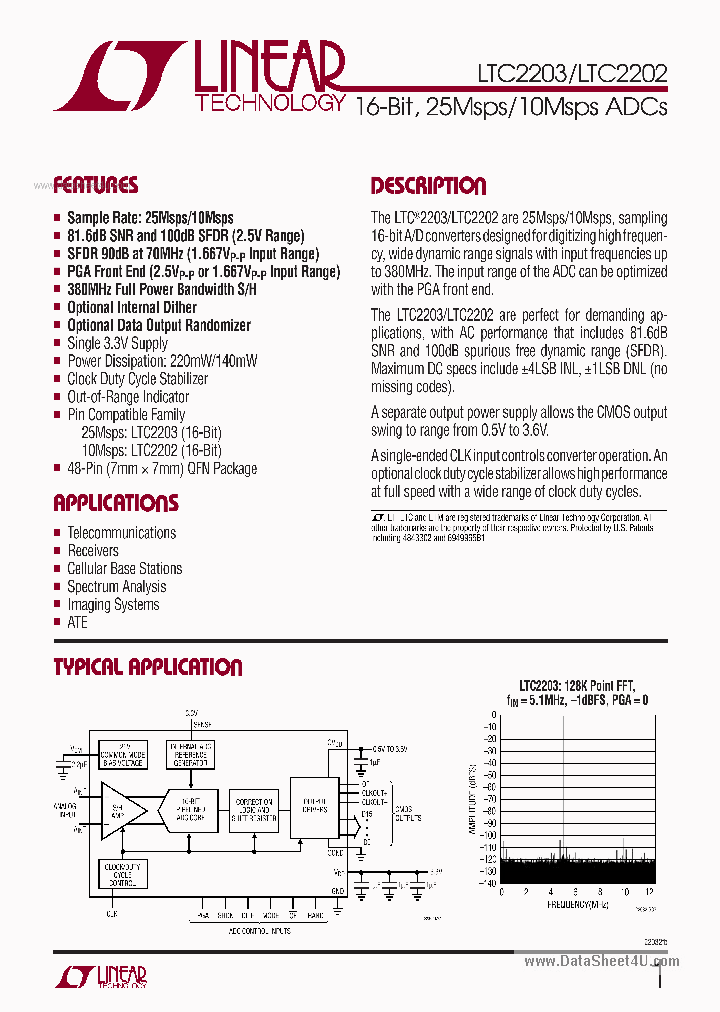 LTC2202_5283481.PDF Datasheet