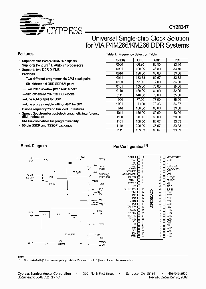 CY28347ZCT_5288442.PDF Datasheet