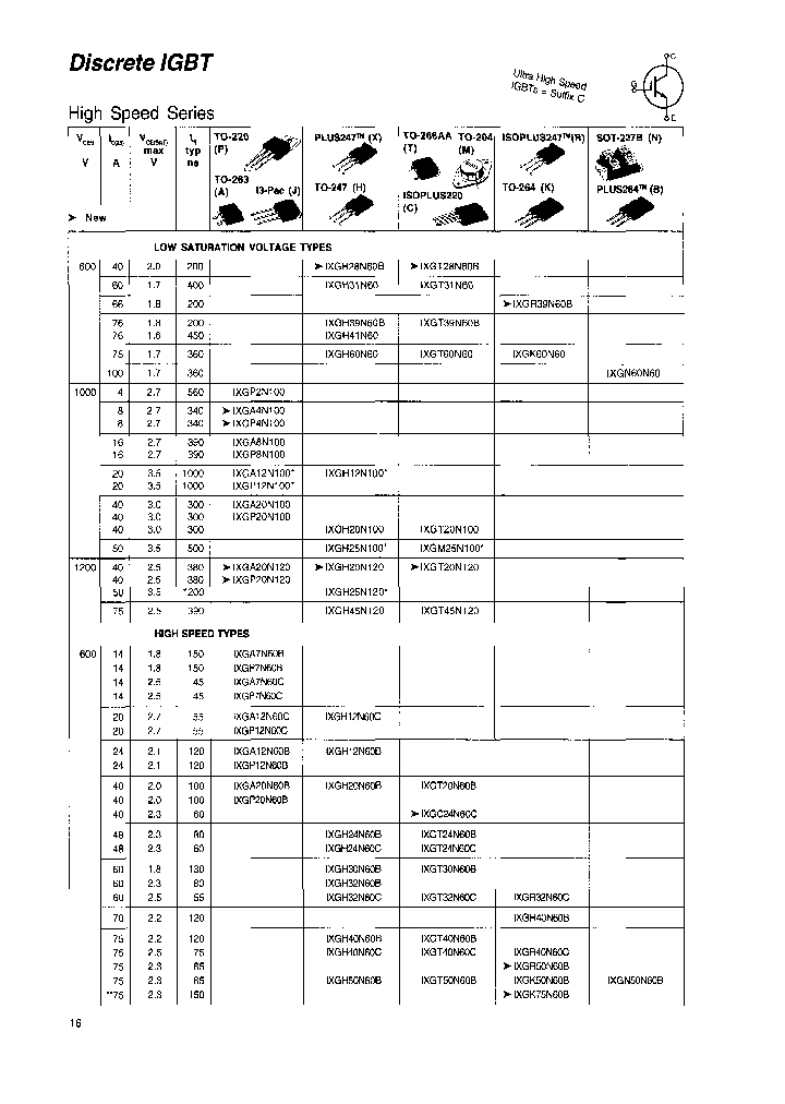 IXGM25N100A_5298182.PDF Datasheet