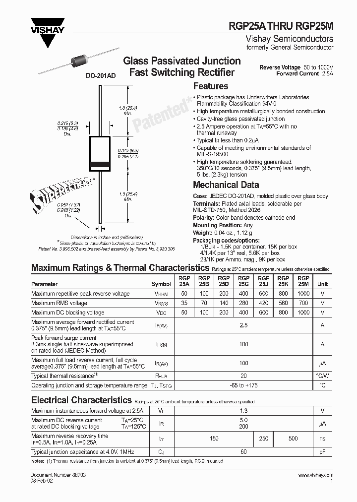 RGP25A_5298768.PDF Datasheet