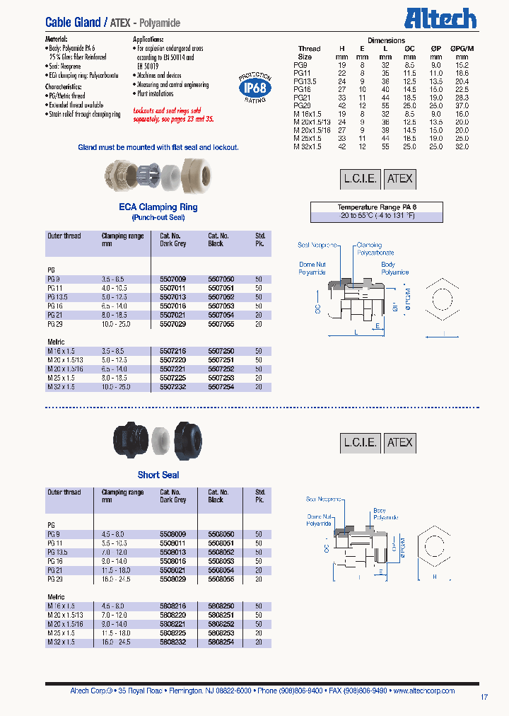 PS-1003_5302214.PDF Datasheet
