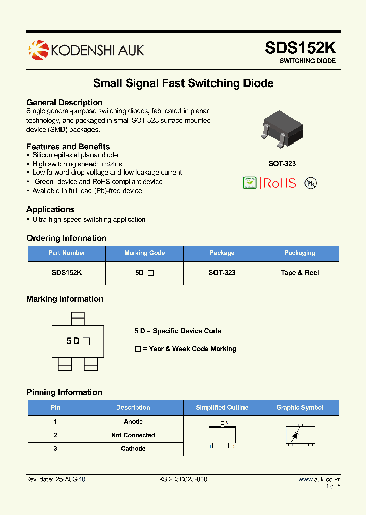 SDS152K_5306038.PDF Datasheet