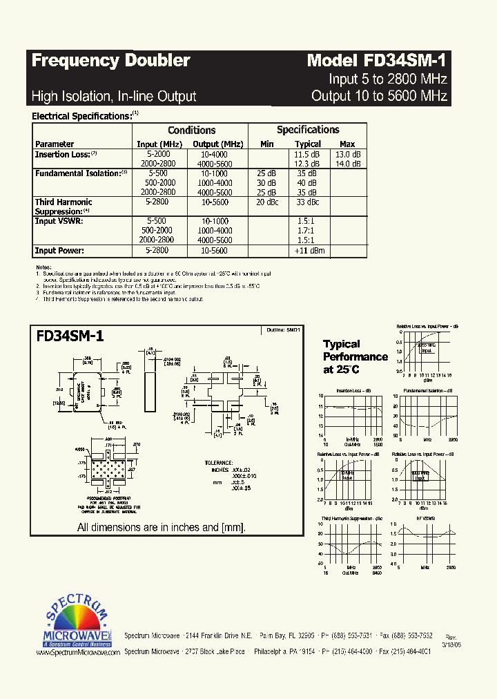 FD34SM-1_5310004.PDF Datasheet
