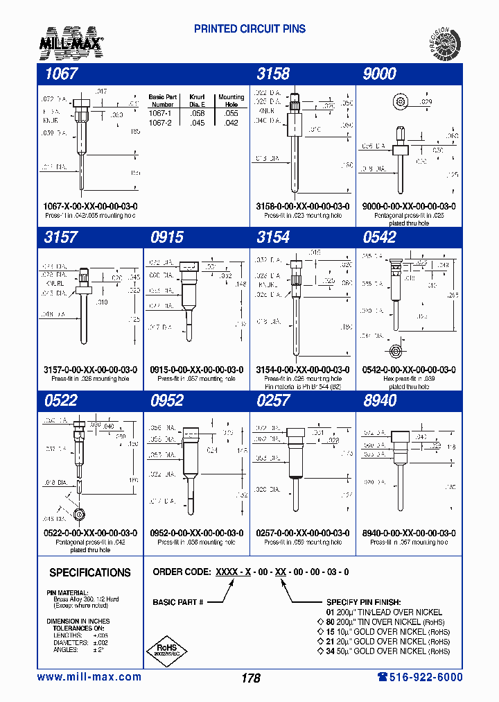 0257-0-00-34-00-00-03-0_5315295.PDF Datasheet
