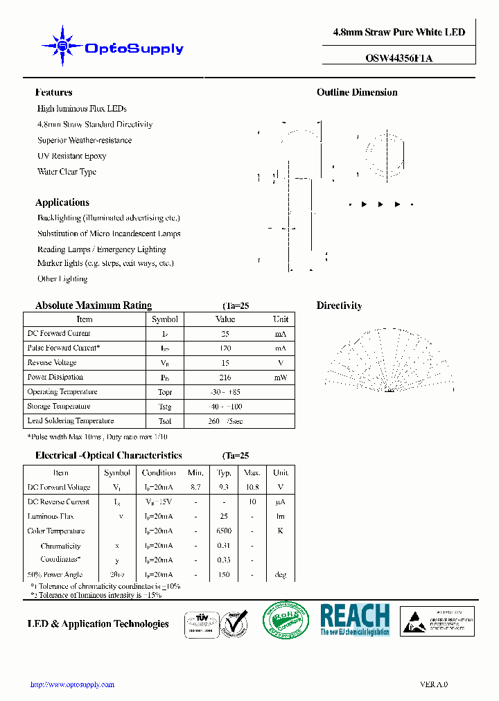 OSW44356F1A1008_5315302.PDF Datasheet
