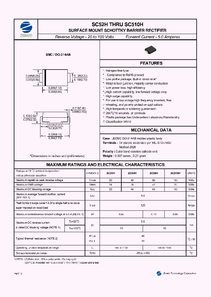 SC510H_5320649.PDF Datasheet