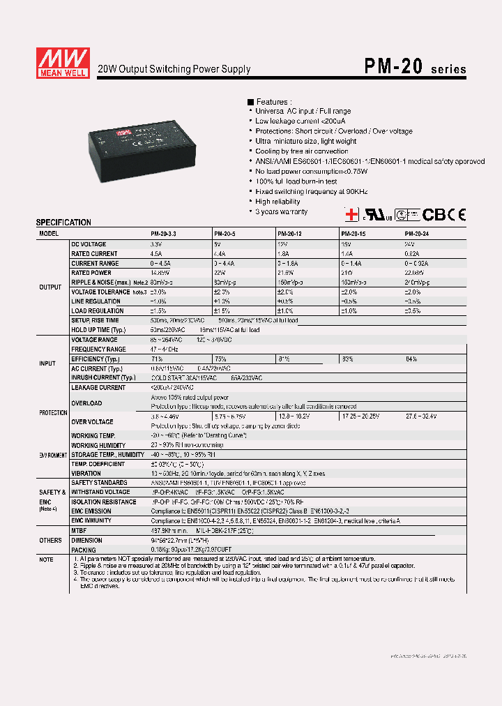 PM-2012_5320491.PDF Datasheet