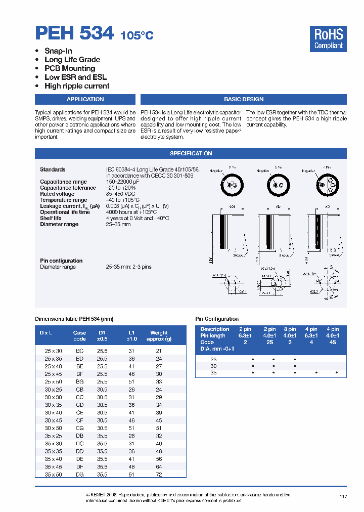 PEH534_5321735.PDF Datasheet