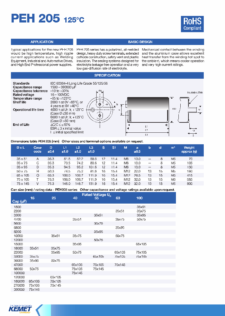 PEH205_5321725.PDF Datasheet