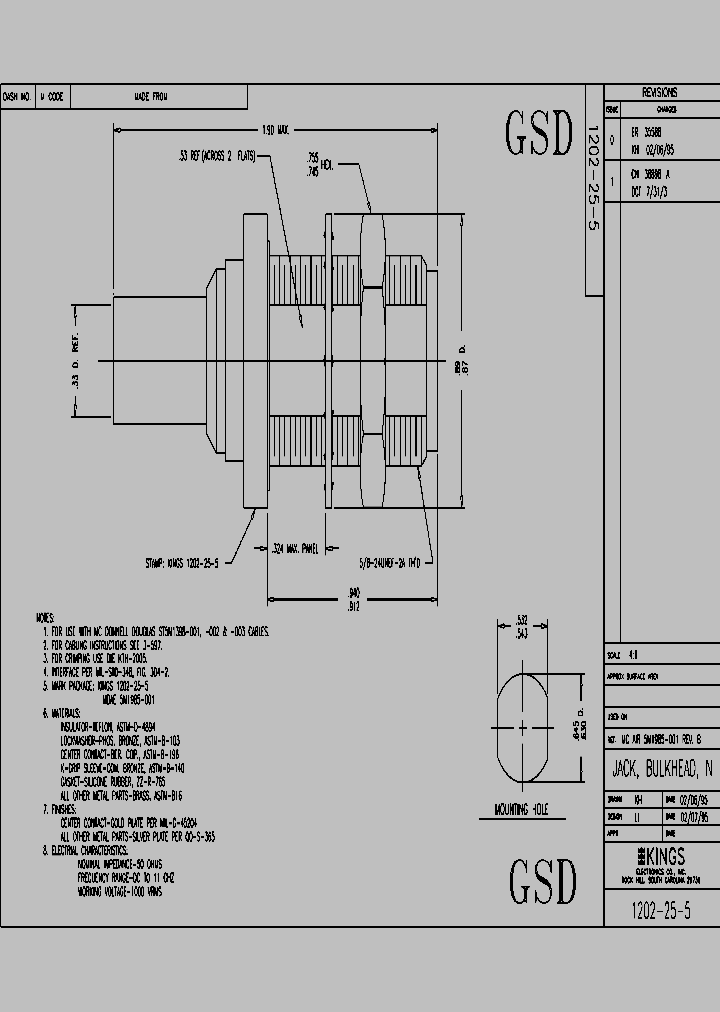 SD1202-25-5_5322710.PDF Datasheet
