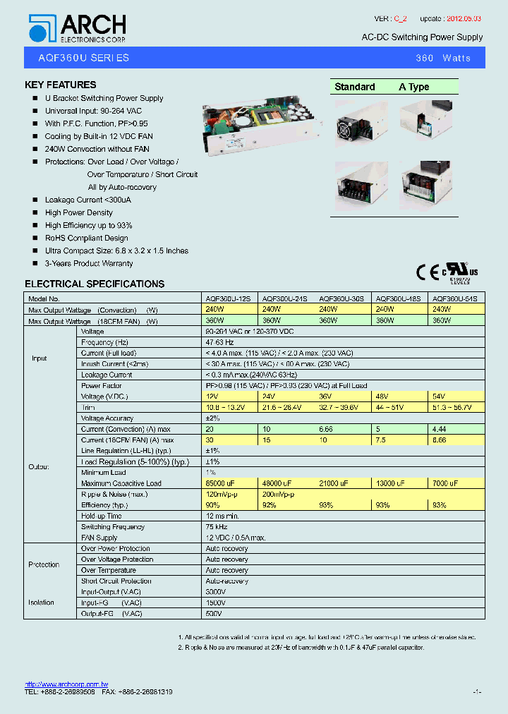 AQF360U-54S_5322798.PDF Datasheet