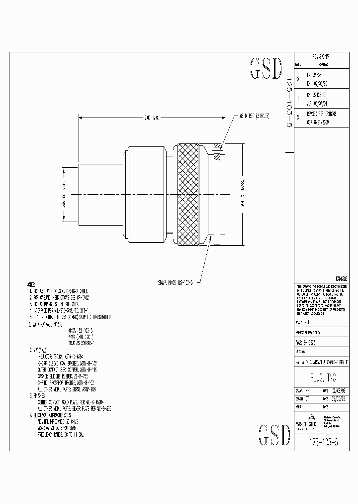 125-103-5_5324620.PDF Datasheet