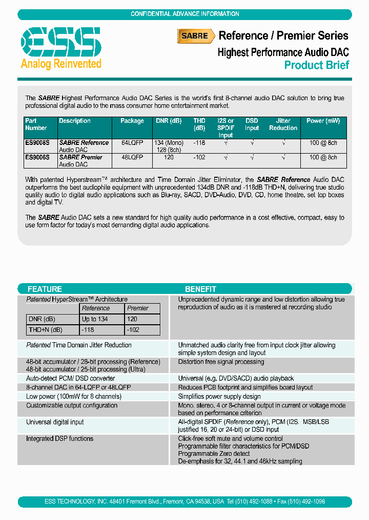 ES9006S_5325314.PDF Datasheet