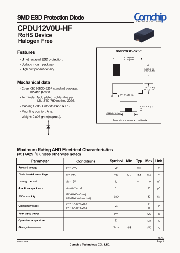 CPDU12V0U-HF_5326255.PDF Datasheet