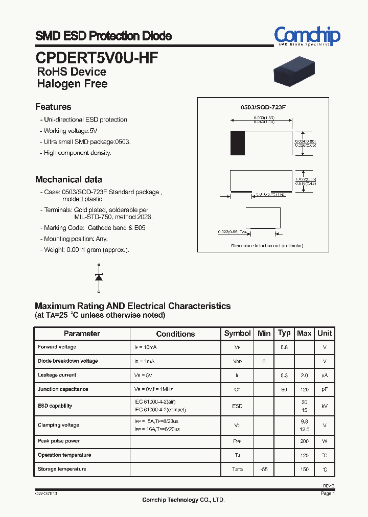 CPDERT5V0U-HF_5326247.PDF Datasheet