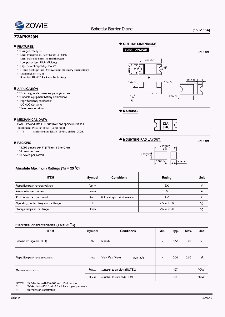 Z2APK520H_5324420.PDF Datasheet