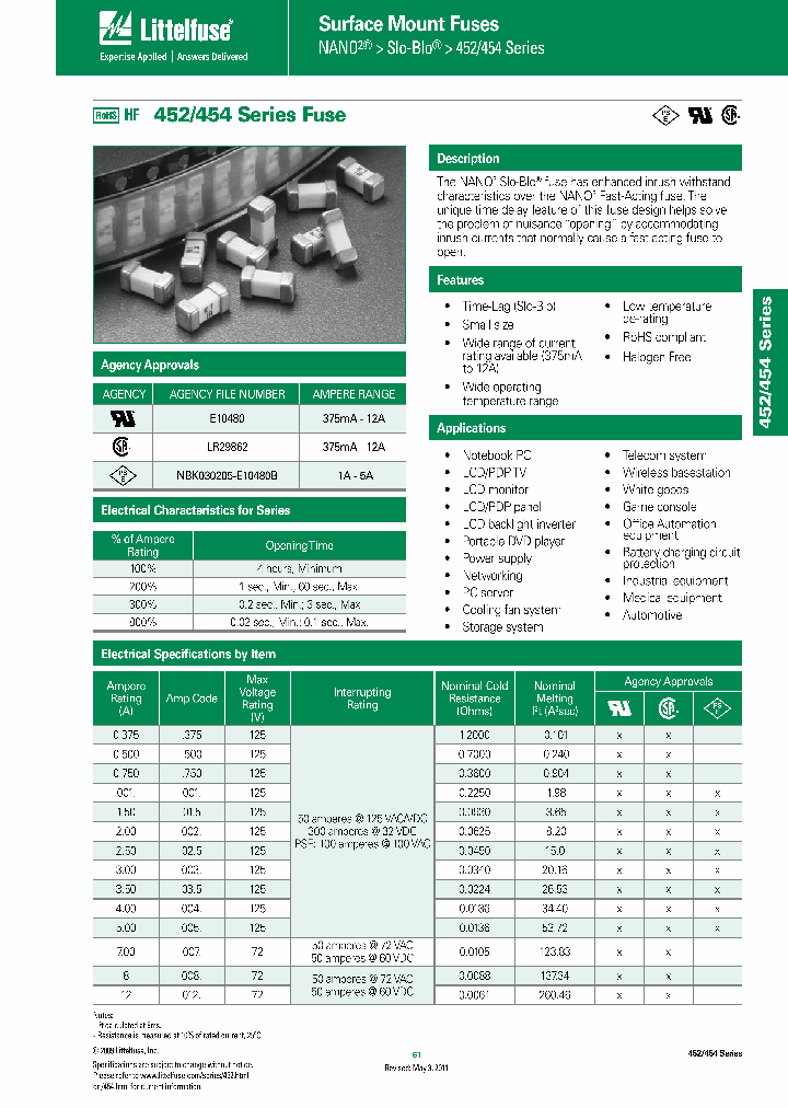 0454750MR_5333366.PDF Datasheet