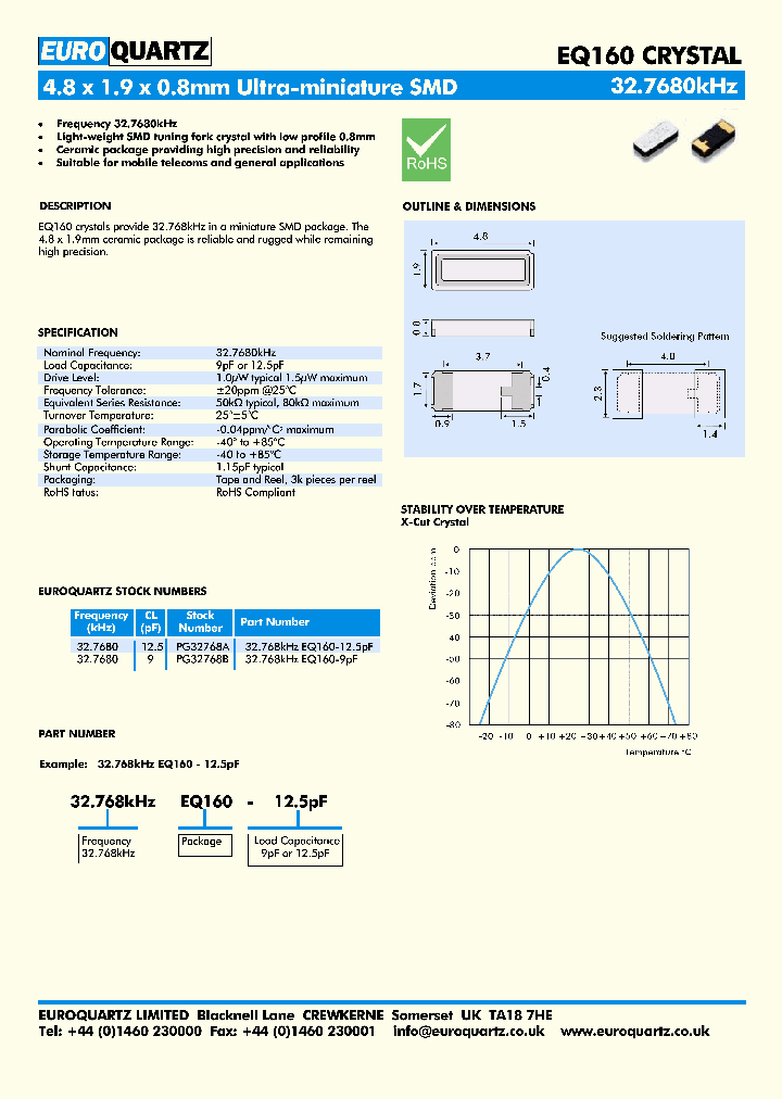 EQ160_5339808.PDF Datasheet