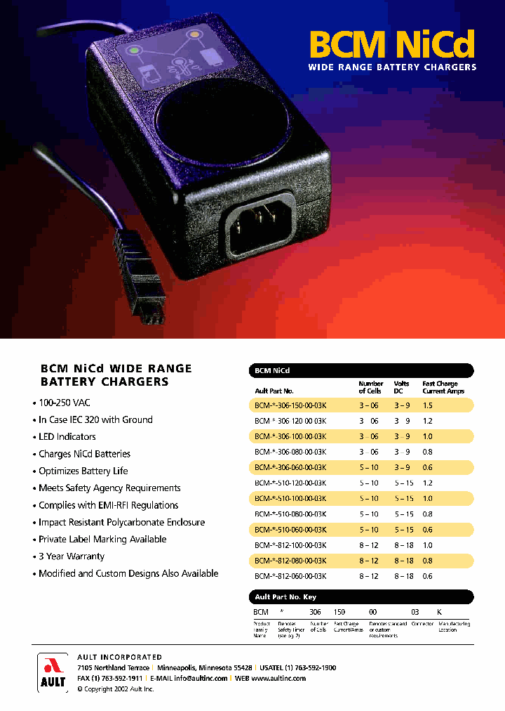 BCM-306-060_5345147.PDF Datasheet