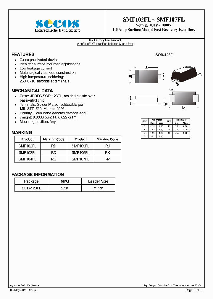 SMF103FL_5347612.PDF Datasheet