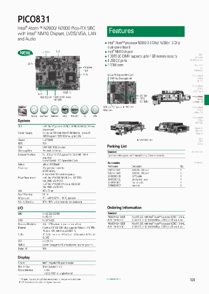 PICO831_5348501.PDF Datasheet