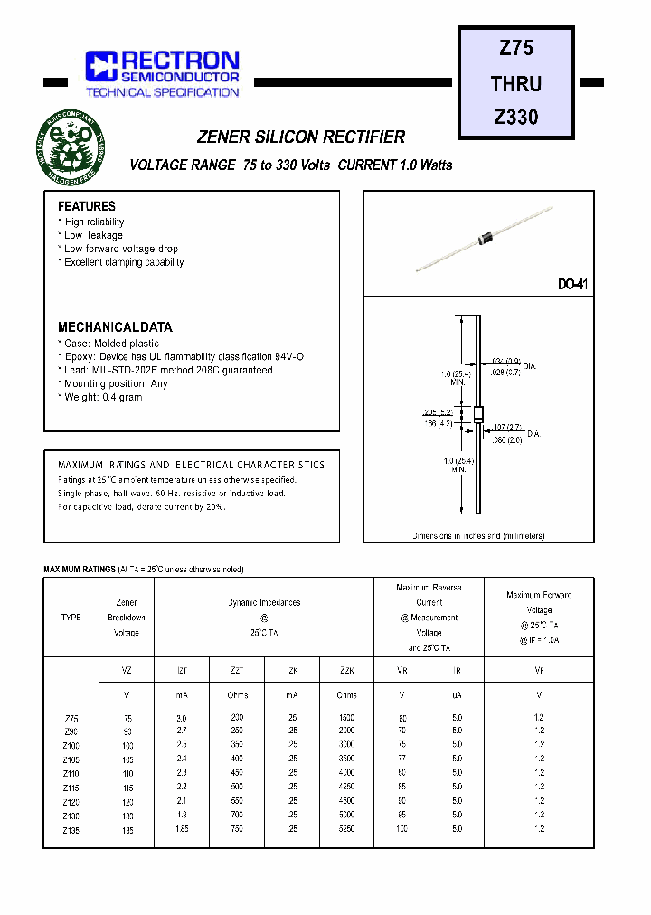 Z75_5348116.PDF Datasheet