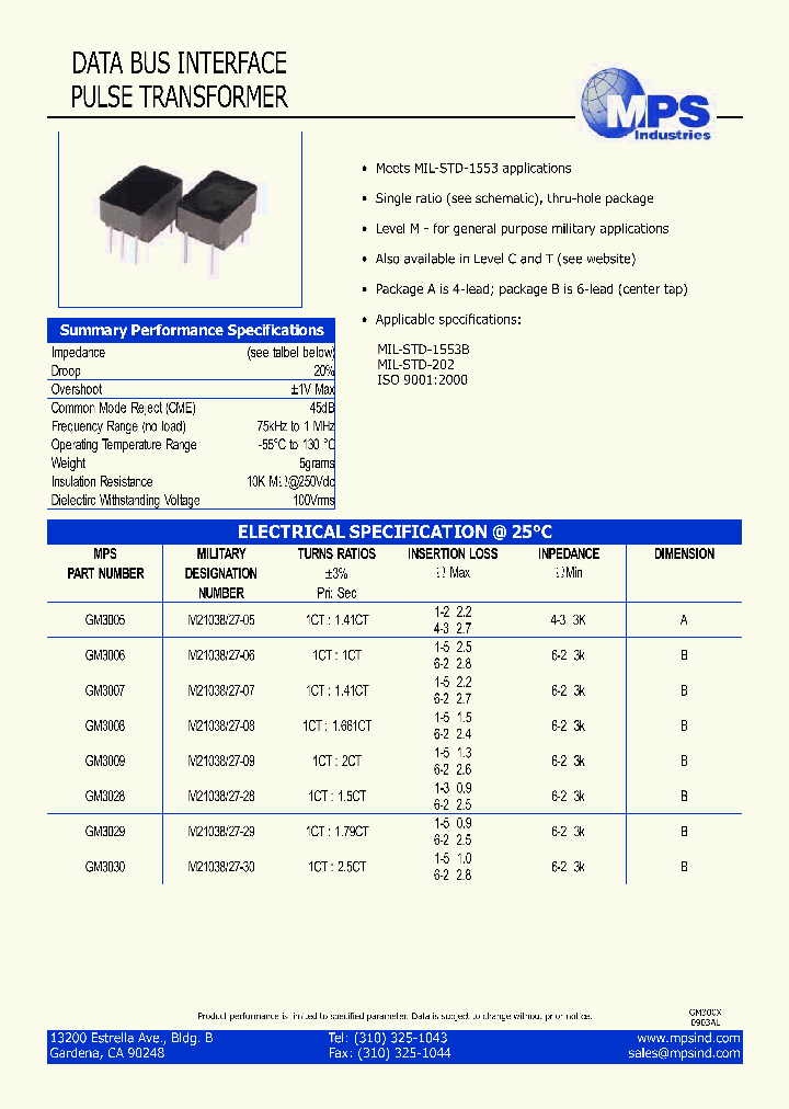GM3009_5350922.PDF Datasheet