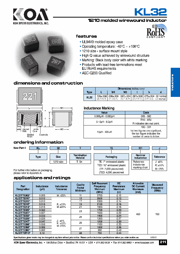 KL32TTE005_5351511.PDF Datasheet