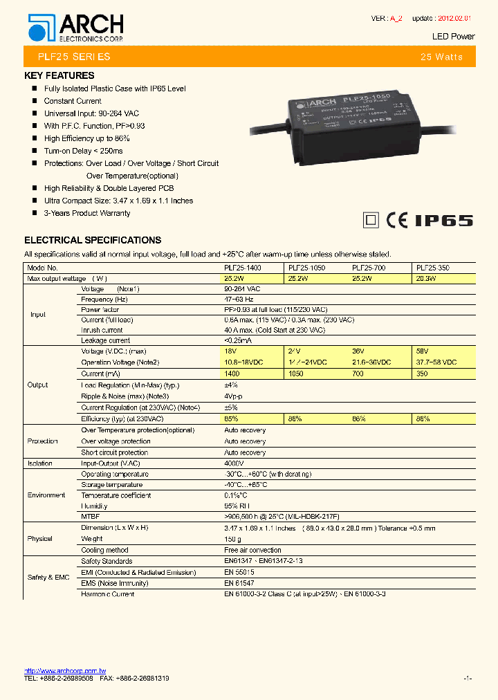 PLF25-350_5356953.PDF Datasheet