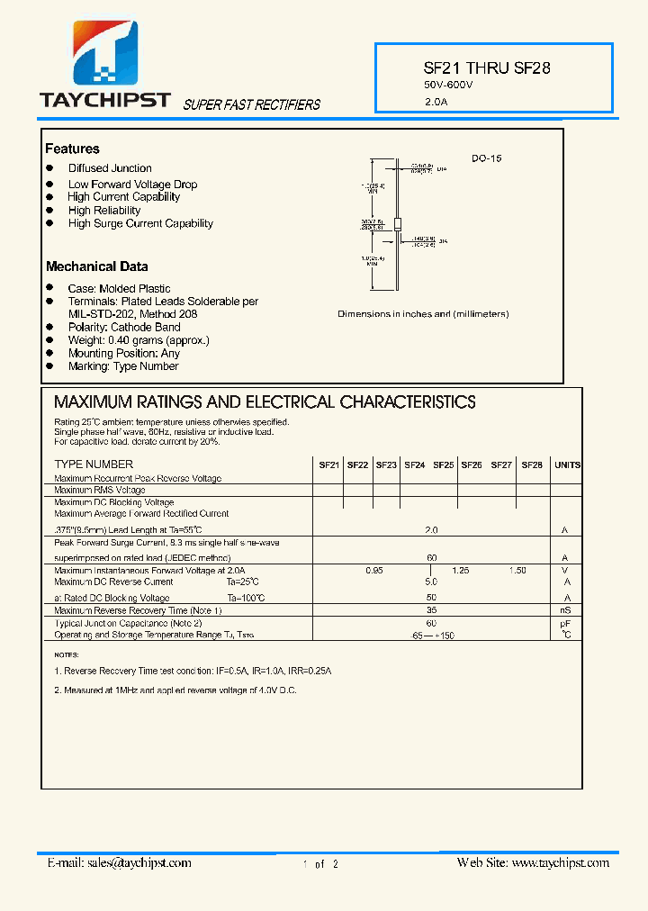 SF27_5358373.PDF Datasheet
