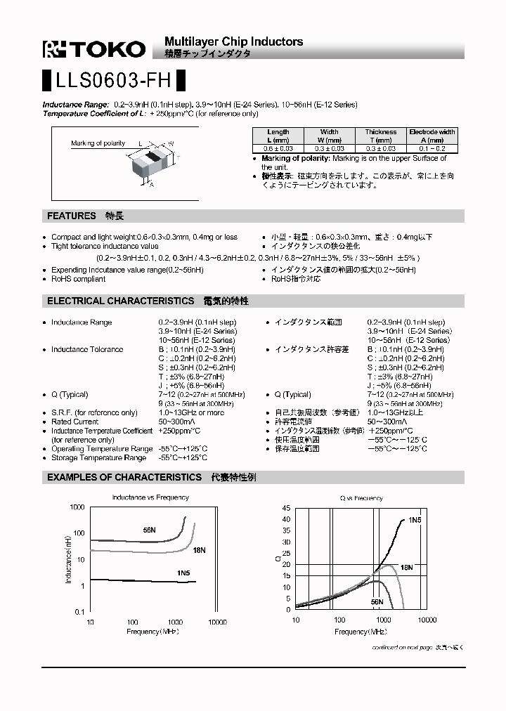 LLS0603-FH6N2C_5358841.PDF Datasheet
