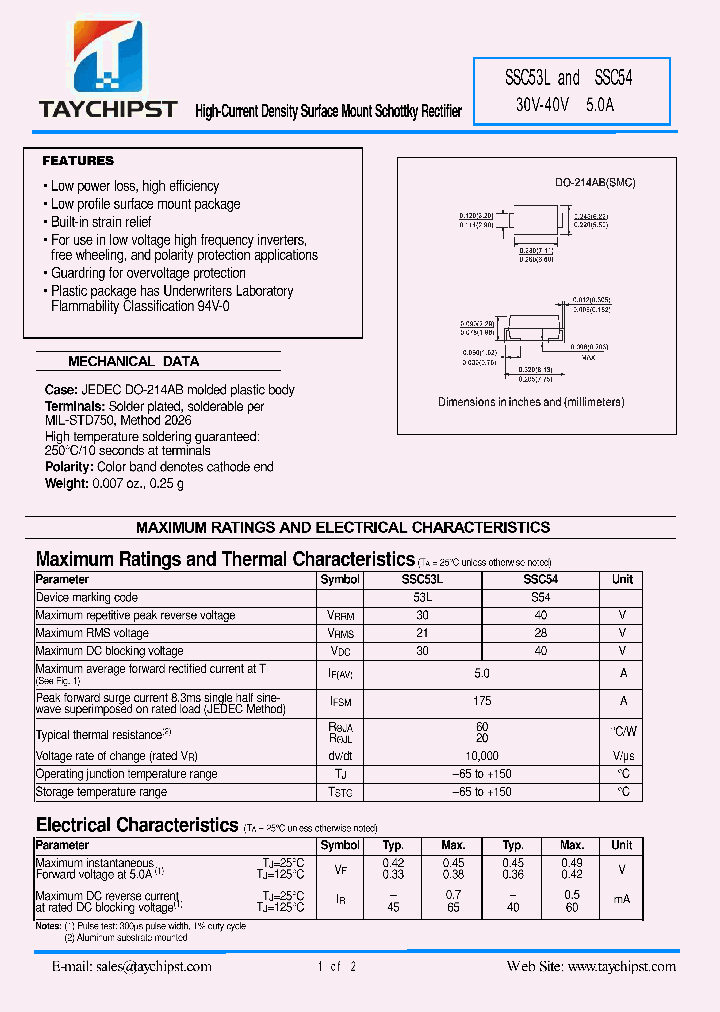 SSC53L_5362168.PDF Datasheet