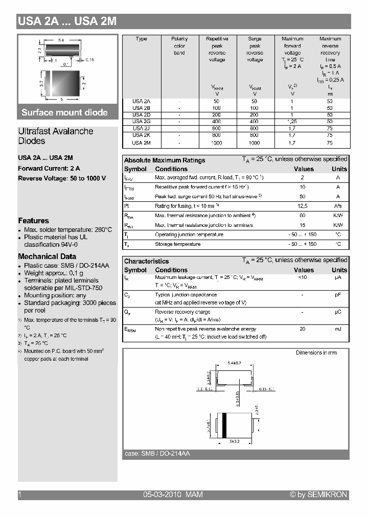 USA2A10_5363015.PDF Datasheet