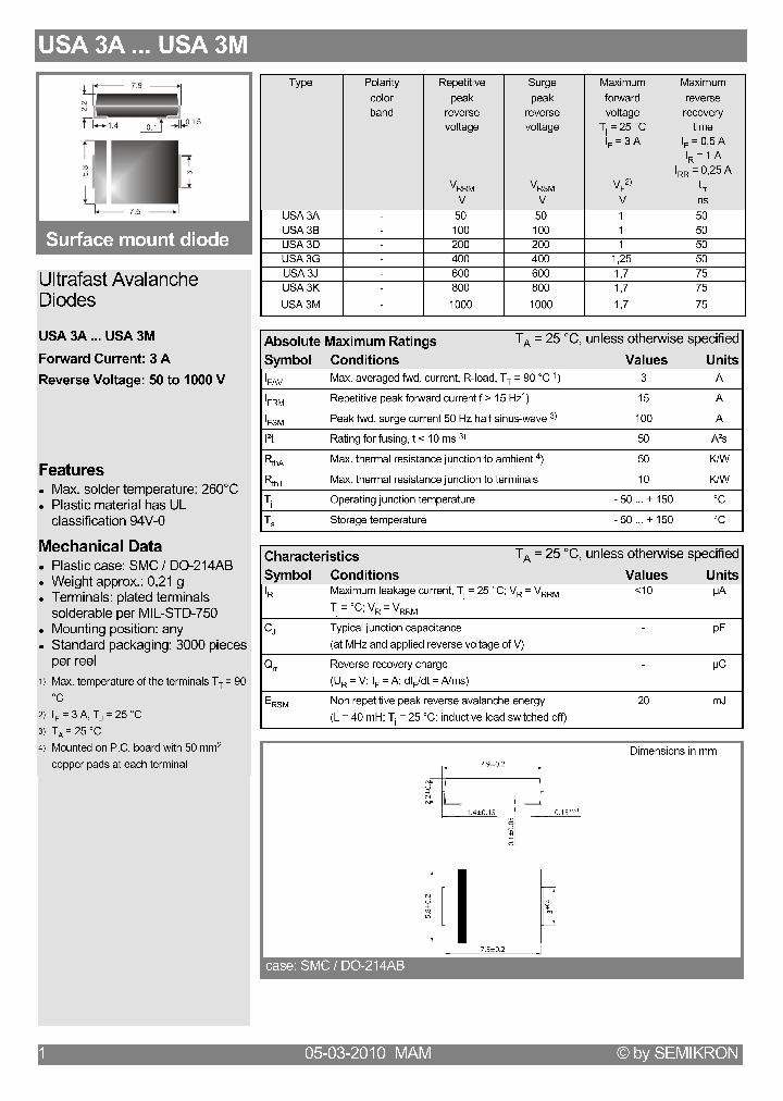 USA3A10_5363023.PDF Datasheet