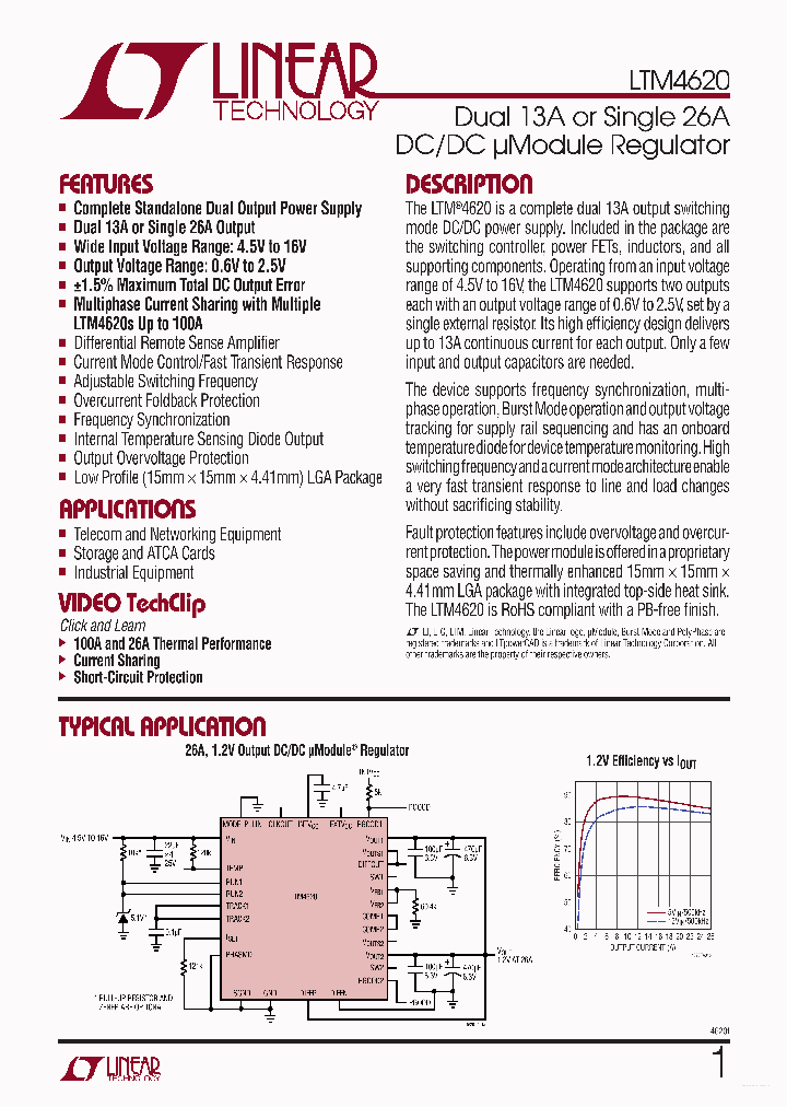 LTM4620_5363755.PDF Datasheet