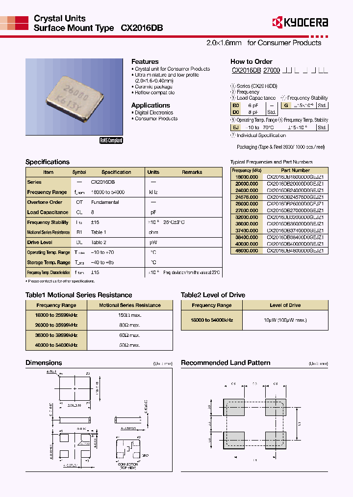CX2016DB_5368350.PDF Datasheet