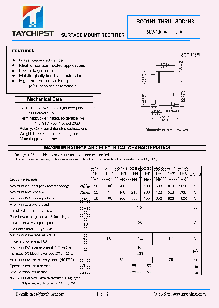 SOD1H8_5369668.PDF Datasheet