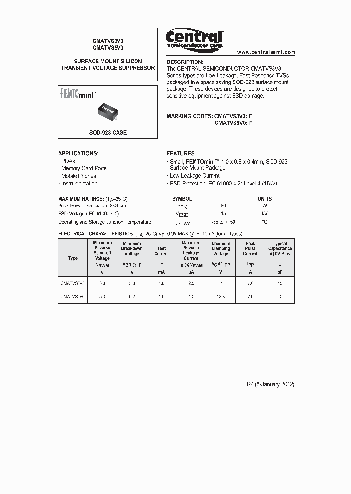 CMATVS5V0_5370381.PDF Datasheet