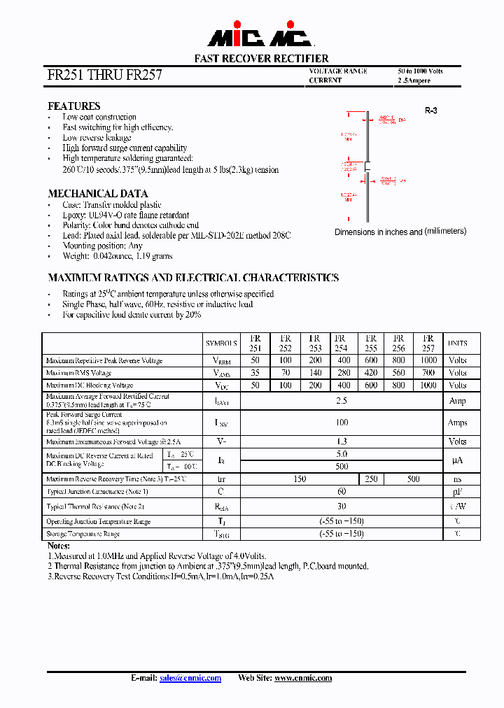 FR251_5371453.PDF Datasheet