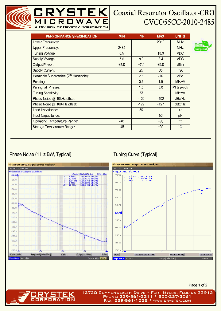 CVCO55CC-2010-2485_5377352.PDF Datasheet