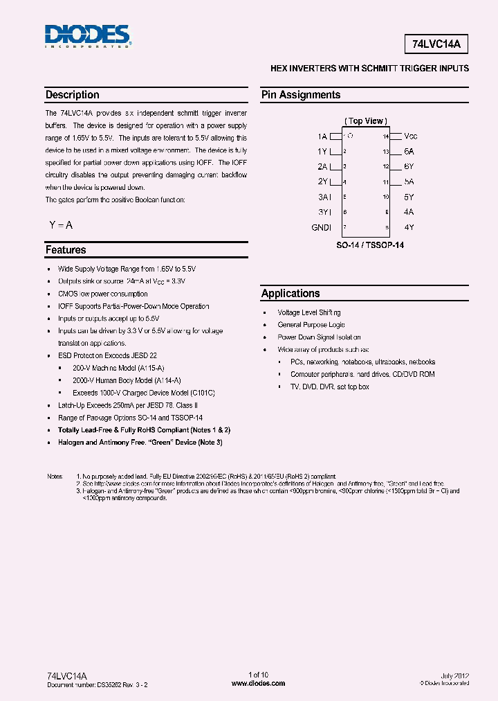 74LVC14AT14_5378377.PDF Datasheet