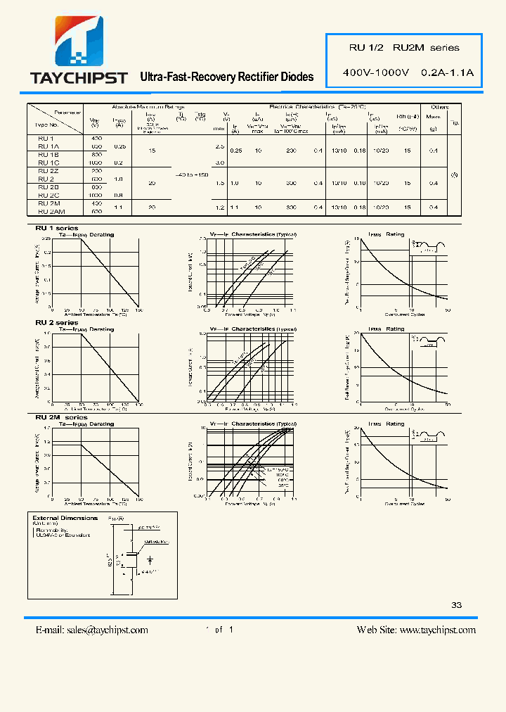 RU2AM_5380789.PDF Datasheet