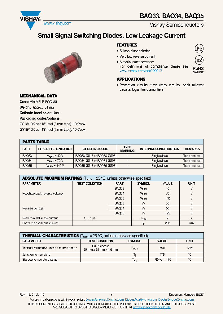 BAQ33B_5381397.PDF Datasheet