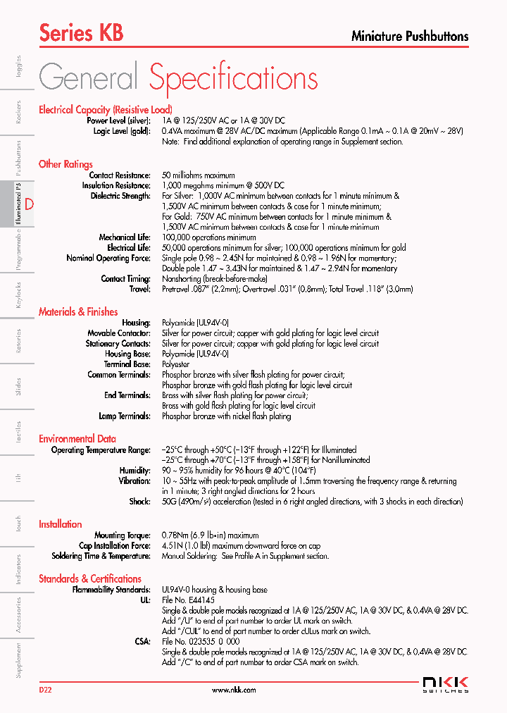 KB15CKG01B05A_5382808.PDF Datasheet